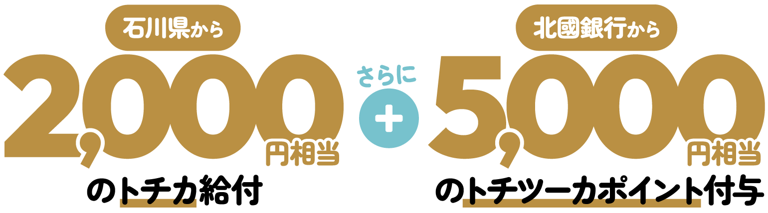 石川県から2000円相当のトチカ給付！さらに、北國銀行から5000円相当のトチツーカポイントを付与します。